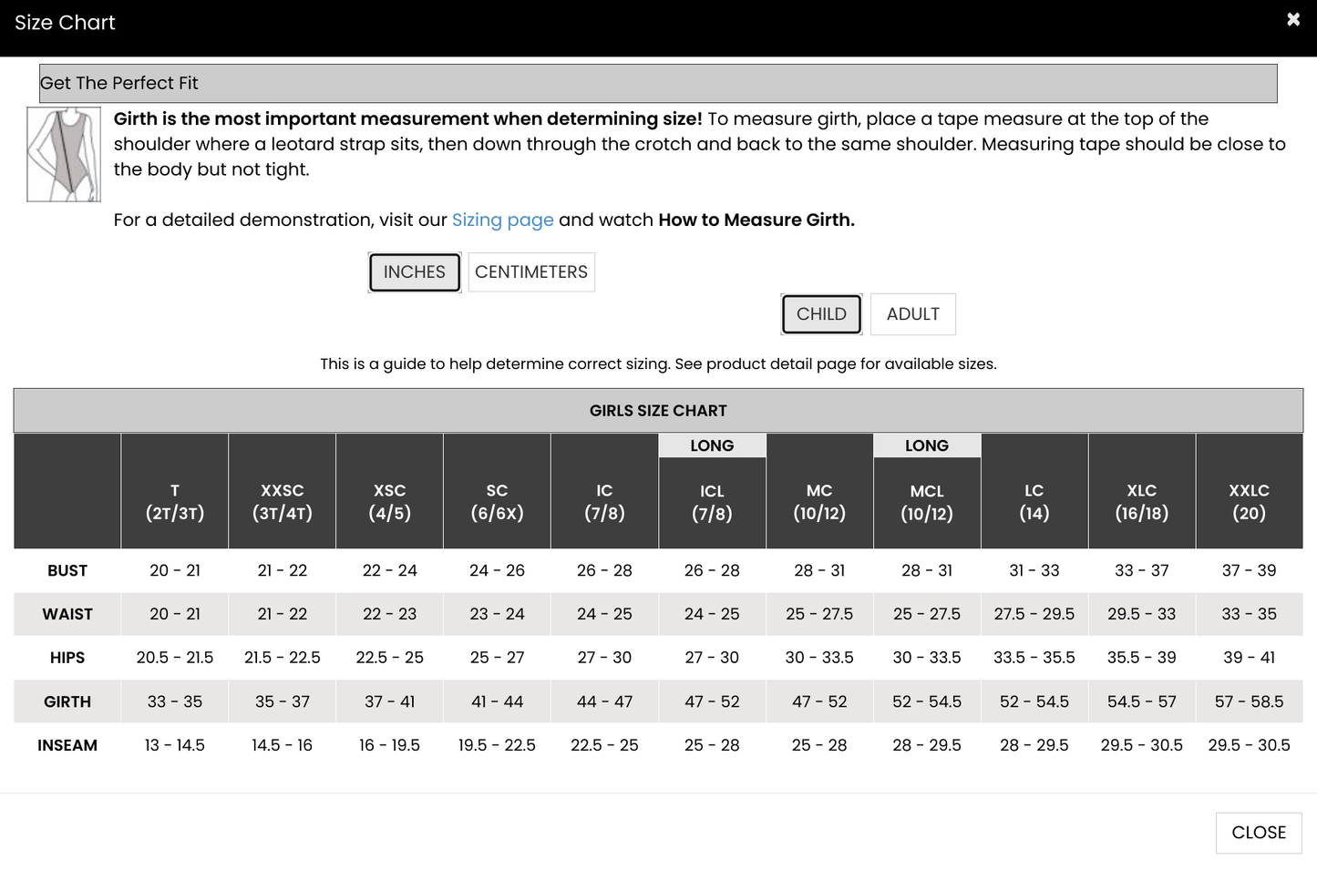 Complete Set 3-5 Ballet